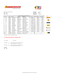 Car #96 and 99 penalized for avoidable contact