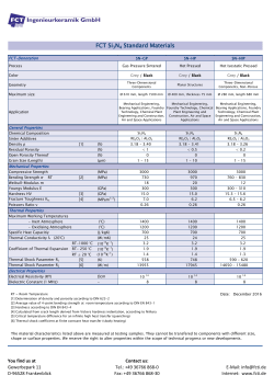 FCT Si3N4 Standard Materials