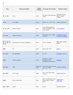 Root Meaning In English Origin Language Etymology (Root Origin