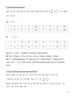 1-1 Add/Sub Integers