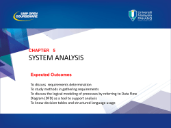 Systems analysis