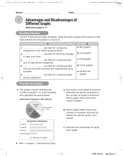 1.1 Advantages and Disadvantages of Different Graphs