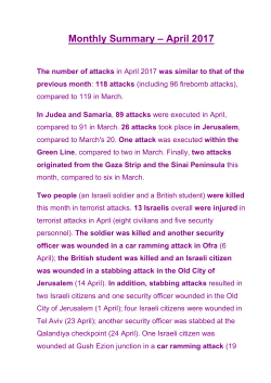 Monthly Summary &ndash; April 2017