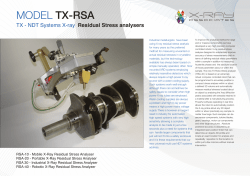 model tx-rsa