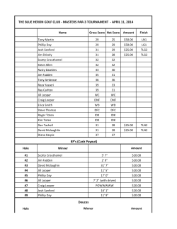 Deuces KP`s (Cash Payout) THE BLUE HERON GOLF