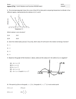 3. Based on the graph of the function above, what are the values of