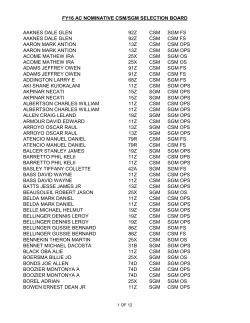 fy16 ac nominative csm/sgm selection board