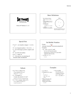 Definitions Basic Definitions Special Sets Set Builder Notation