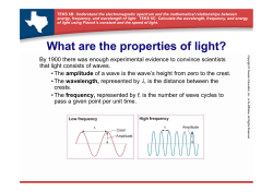 Calculating the wavelength of light