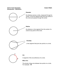 Unit 8: Circle Geometry Grade 9 Math Introduction: Definitions