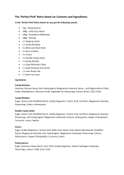 The `Perfect Pink` Retro Sweet Jar Contents and Ingredients: