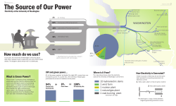 The Source of Our Power - University of Washington