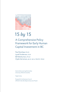 15 by 15 - Human Early Learning Partnership