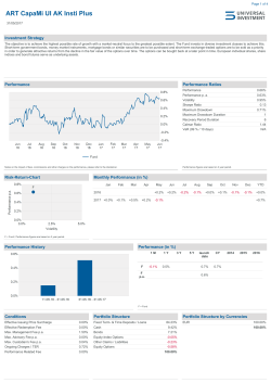 ART CapaMi UI AK Insti Plus - Universal Investment Fondsselektor