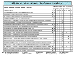 K-6 - Point Blue Conservation Science