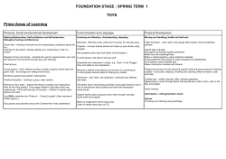 TOYS FOUNDATION STAGE - SPRING TERM 1 Prime Areas of