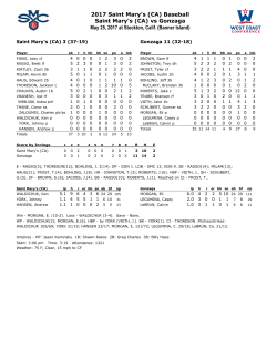 2017 Saint Mary`s (CA) Baseball Saint Mary`s (CA)