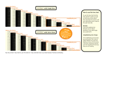 How to use this fare chart adult single fares adult