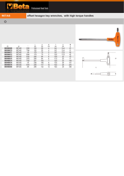 offset hexagon key wrenches, with high torque handles 96T/AS