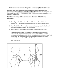 Protocol for measurement of migration percentage (MP) with