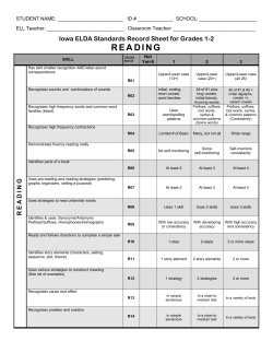 Classroom Interaction Checklist