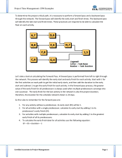 Project Time Management: CPM Examples