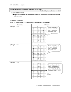 3.5 Graphing Equations and Inequalities