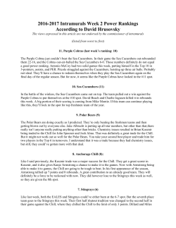 Week 2 Power Rankings