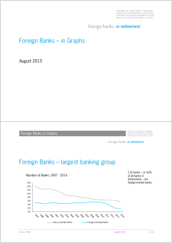 Foreign Banks &ndash; in Graphs Foreign Banks &ndash; largest banking group