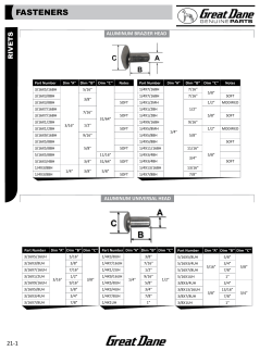Buck Rivets - Great Dane Trailers