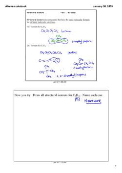 Now you try: Draw all structural isomers for C6H14. Name each one.