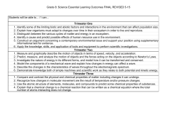 1. Identify some of the limiting biotic and abiotic factors and