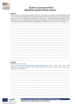 Student`s Learning Activities