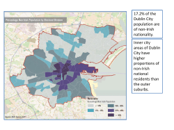 Inner city areas of Dublin City have higher proportions of non