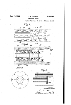 Combustion method