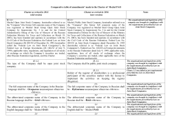 The type of the Company shall be open joint stock company. The