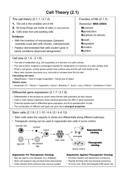 Cell Theory