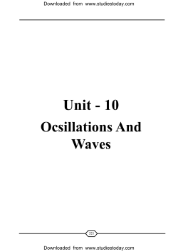 NEET UG Physics Ocsillations and Waves