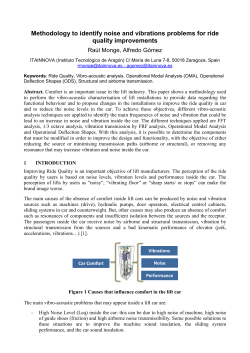 Methodology to identify noise a