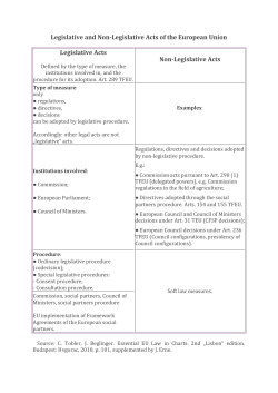 Legislative and Non-Legislative Acts of the European Union
