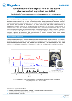 Identification of the crystal form of the active pharmaceutical