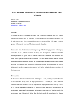 gender difference in income of floating people in Shanghai.