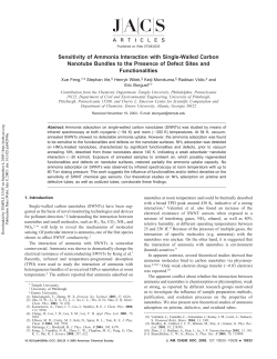 Sensitivity of Ammonia Interaction with Single