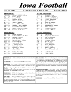 Iowa Football