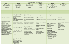 Curriculum Map 2016-17