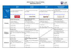 "100 Yen Shop" in Tokyo - Japan National Tourism Organization