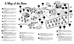 A Map of the Farm - Claude Moore Colonial Farm