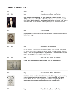 Timeline / 1830 to 1870 / ITALY