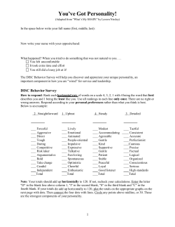 Personality Profiles Test