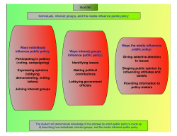 Govt.9d Individuals, interest groups, and the media influence public